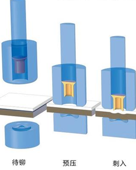 丹峰自動送料鉚接機有哪些功能？